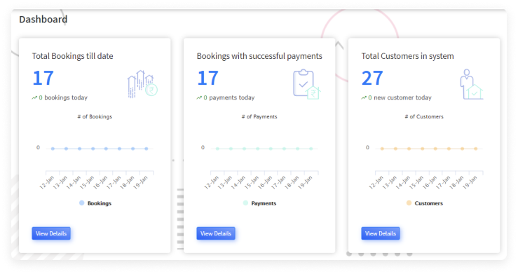 Online Booking Management Tool