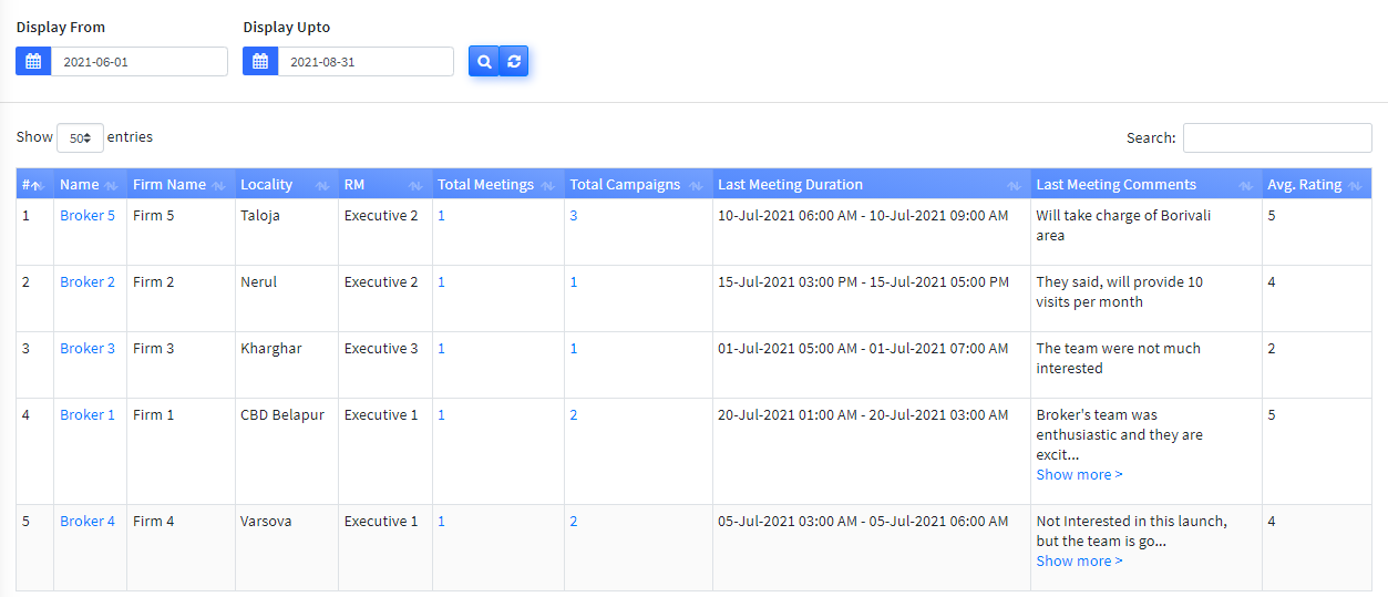 Lead Management Tool