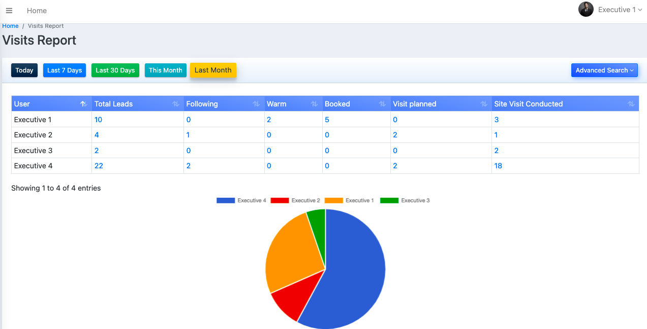 Rental Property Management Tool